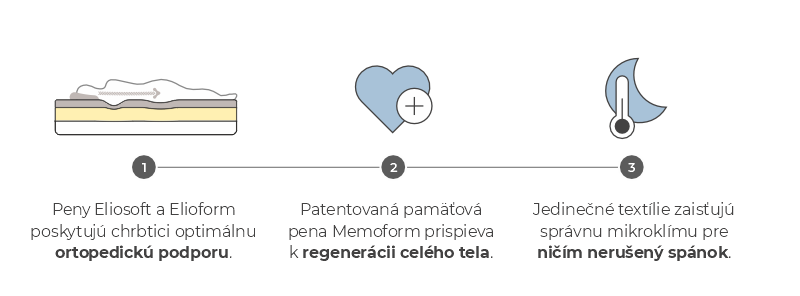 infografika