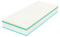 Matrac Spirit Superior COMODORE 