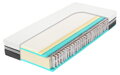 Matrac Spirit Superior COMODORE 
