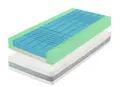 Matrac GUARD ANTIBACTERIAL 20 