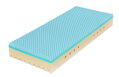 Matrac Super Fox Blue 20 