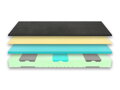 Matrac Spirit Superior VISCO - 25, 30 cm