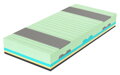 Matrac Spirit Superior VISCO - 25, 30 cm