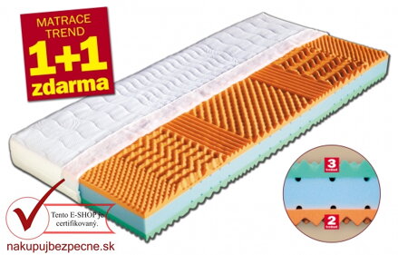 Matrac MALAGA