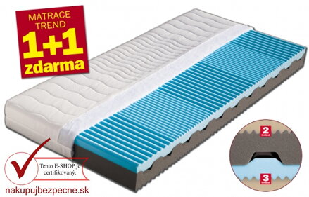 Matrac NORA